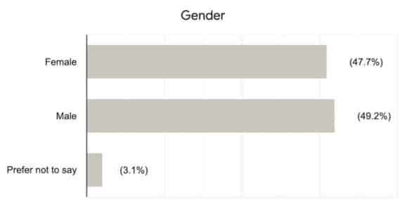 Is Tea Popular in America? Tea the USA Drink, With Data!