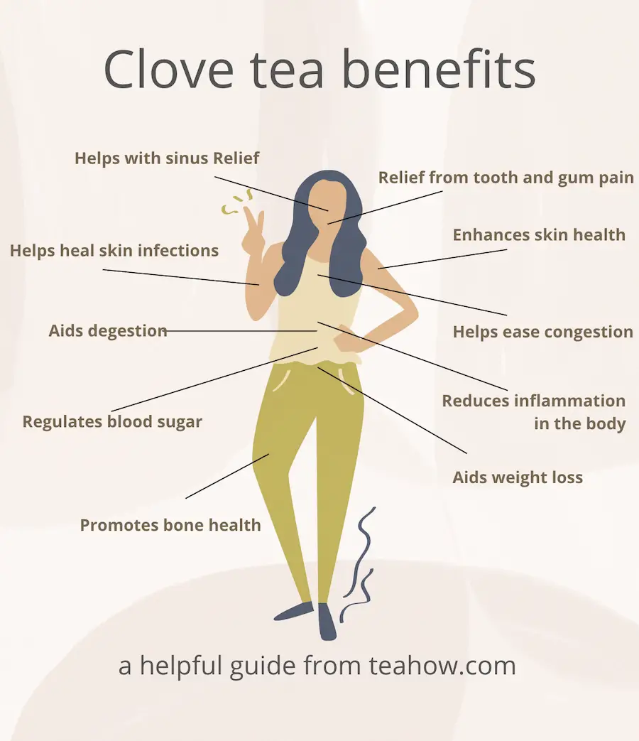Clove Tea Benefits, When to Drink it, How Much, and Making it